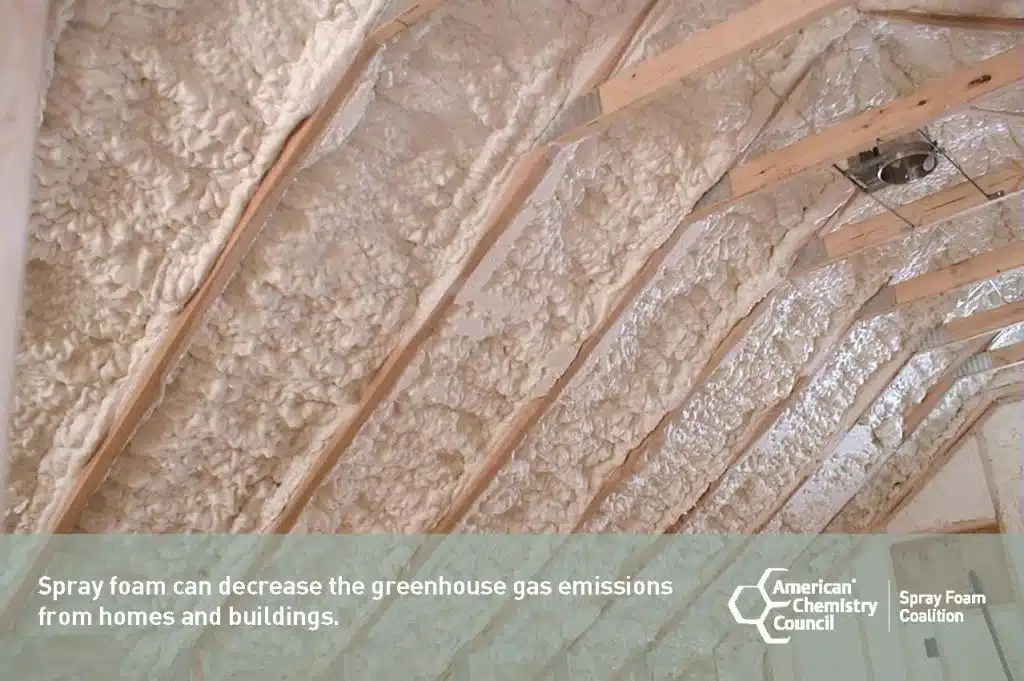 Spray foam can decrease the greenhousegas emissions afrom homes and buildings. -American Checmistry Council
