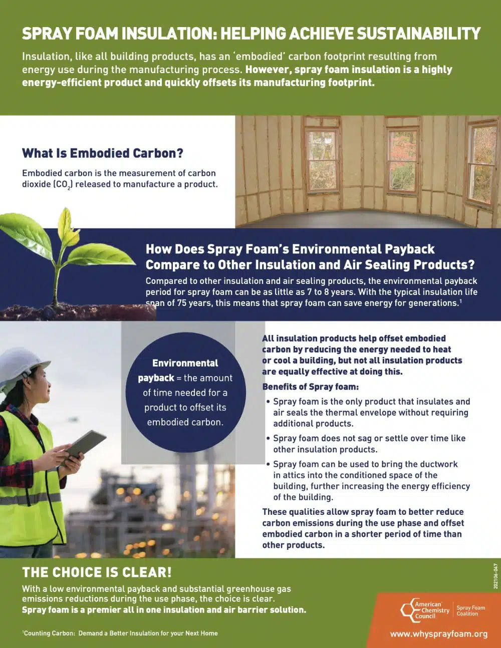Spray-Foam-Insulation-Helping-Achieve-Sustainability-2-1